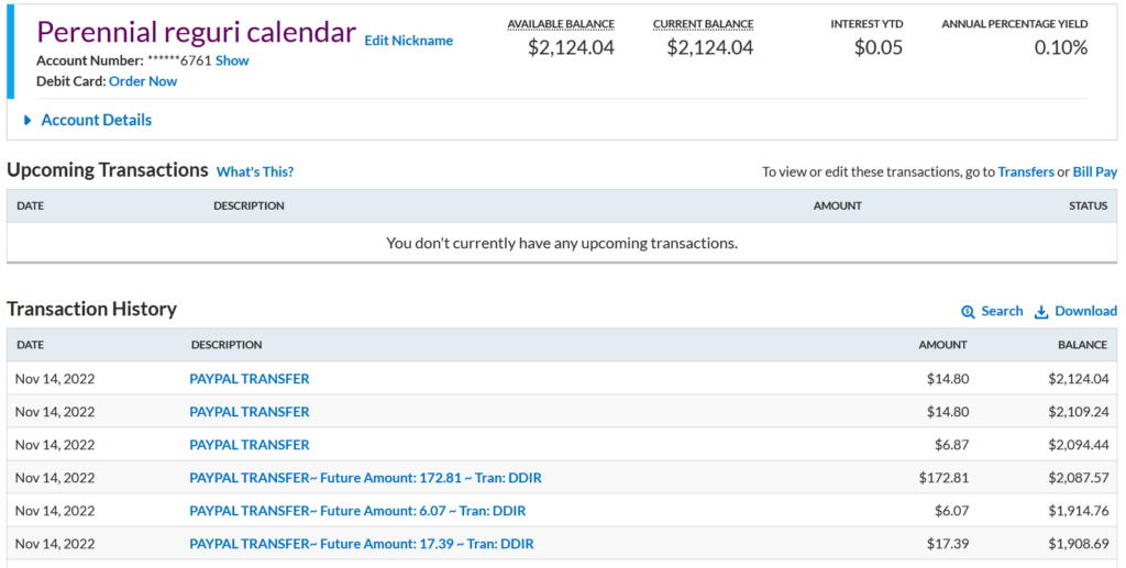 A screenshot of a bank account transaction summary. The bank account name is "Perennial reguri calendar," and the current balance is $2,124.04. The Interest YTD is $0.05. Below is a list of transactions, all transfer deposits from Paypal in various amounts.